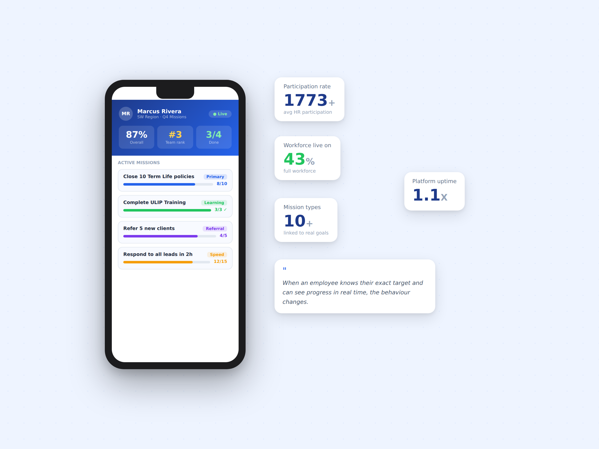 egam-01-outcome-linked-missions-2400x1800