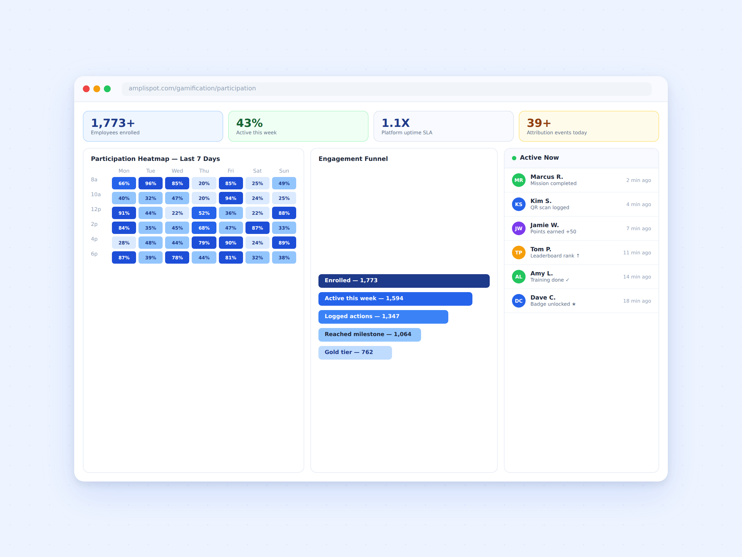 egam-05-realtime-participation-2400x1800