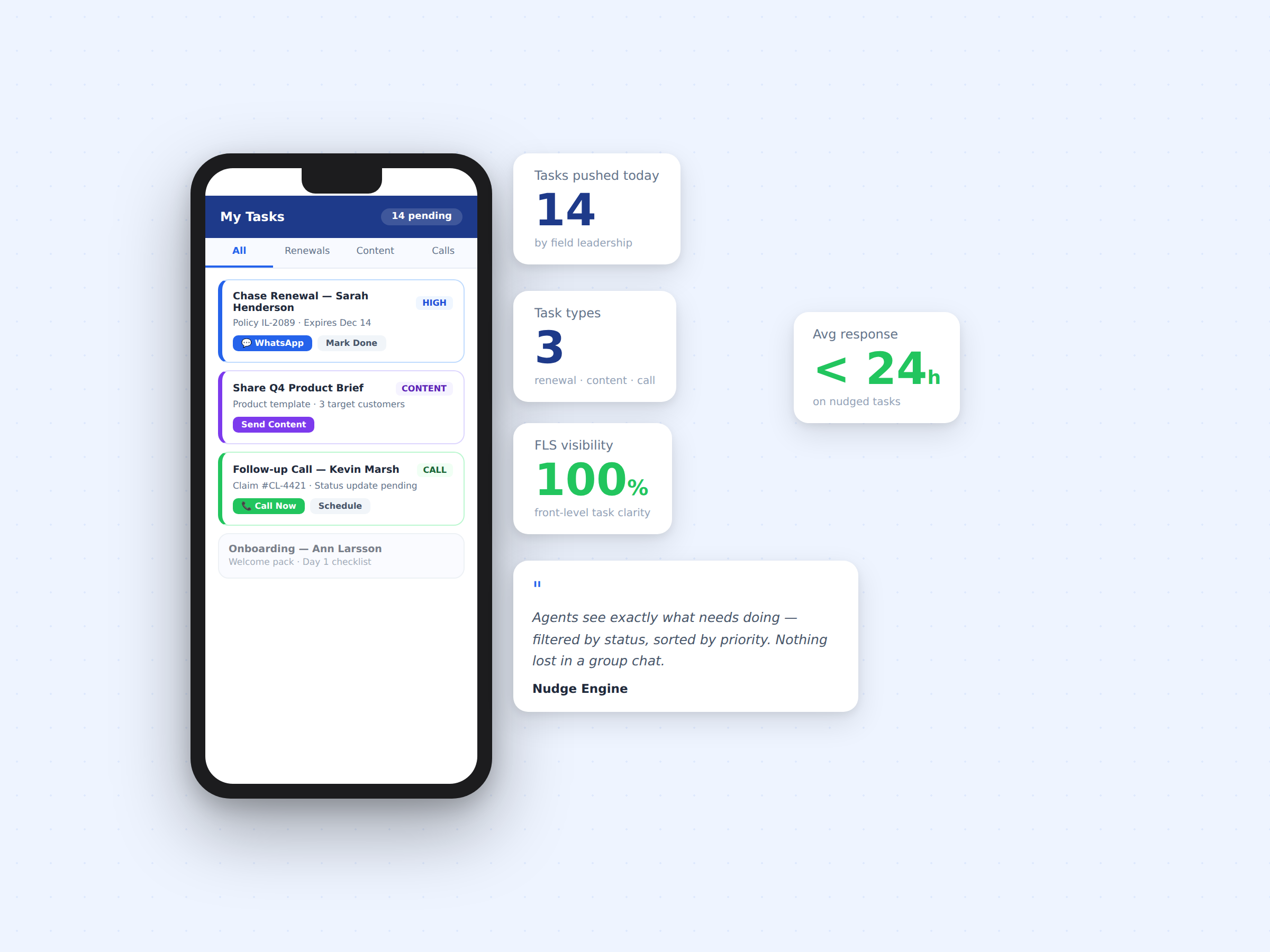 nudge-01-task-management-2400x1800