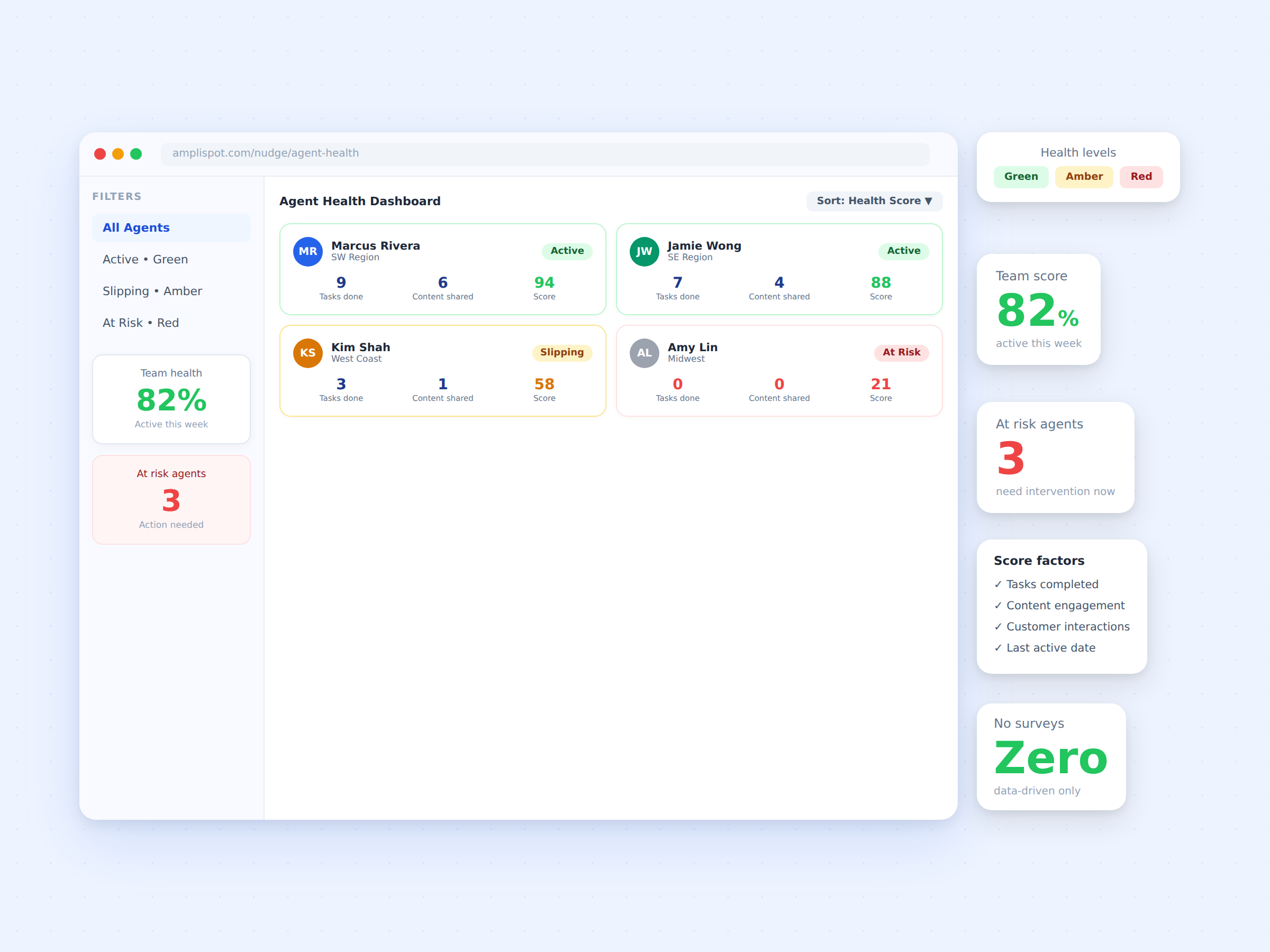 nudge-03-agent-health-scoring-2400x1800