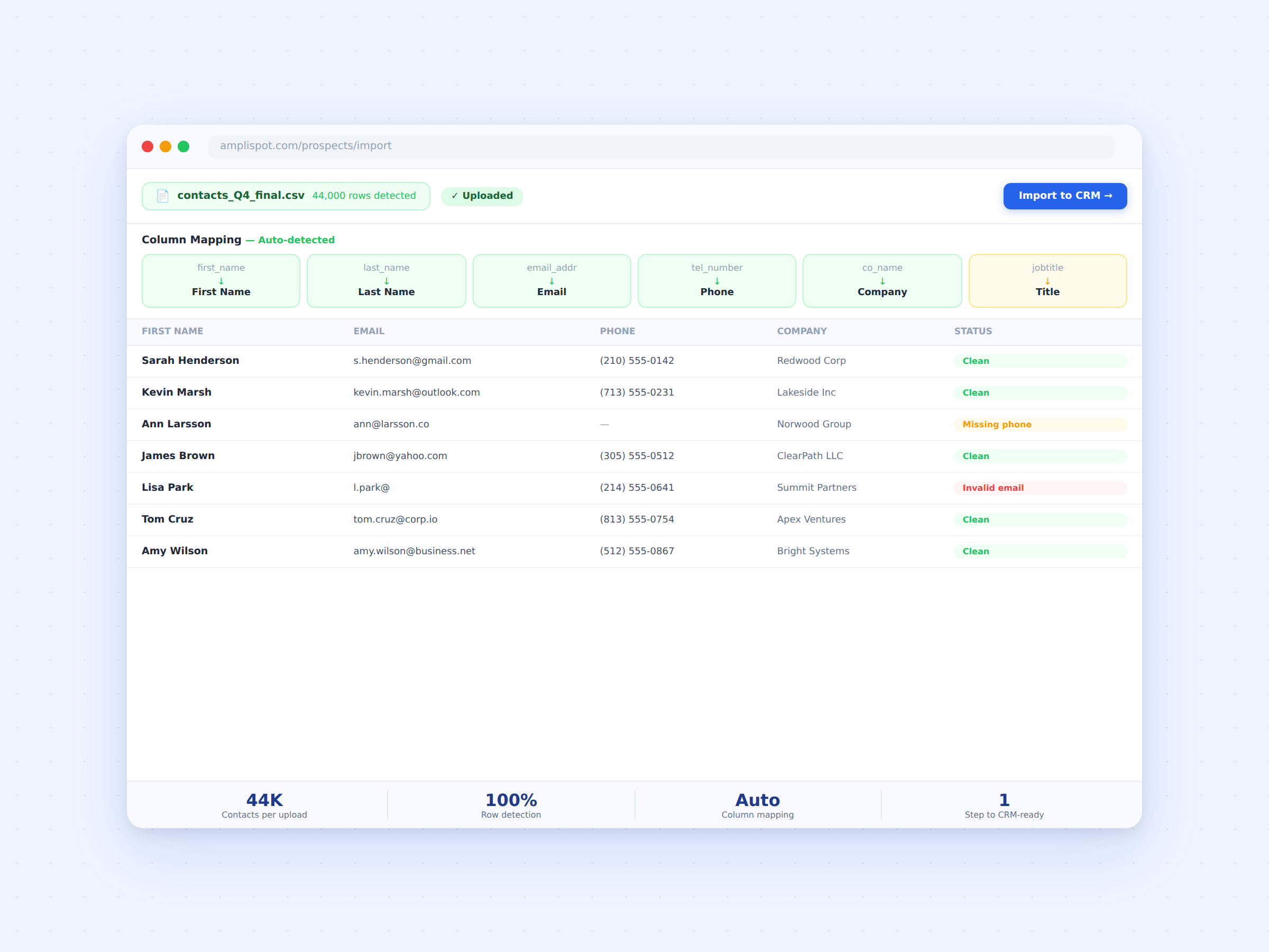 pmgt-01-csv-import-zero-data-loss-2400x1800