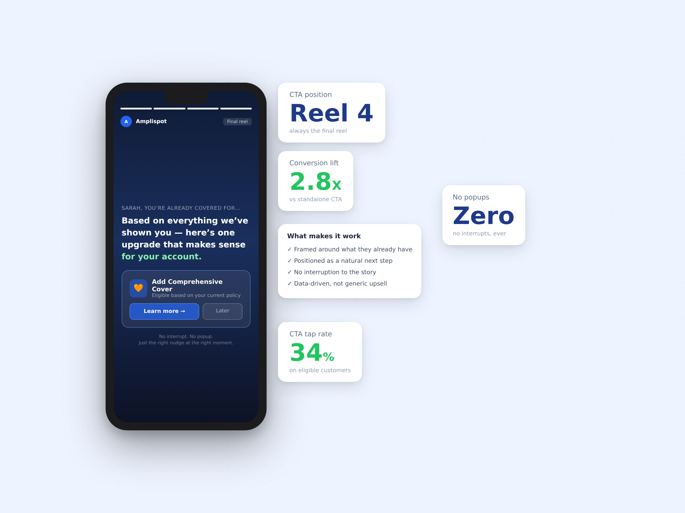 reel-04-calls-to-action-2400x1800