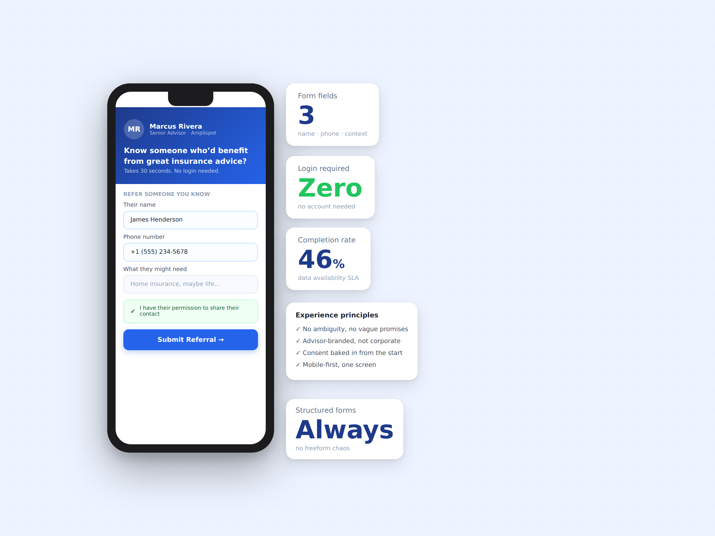 refmkt-02-guided-referral-capture-2400x1800