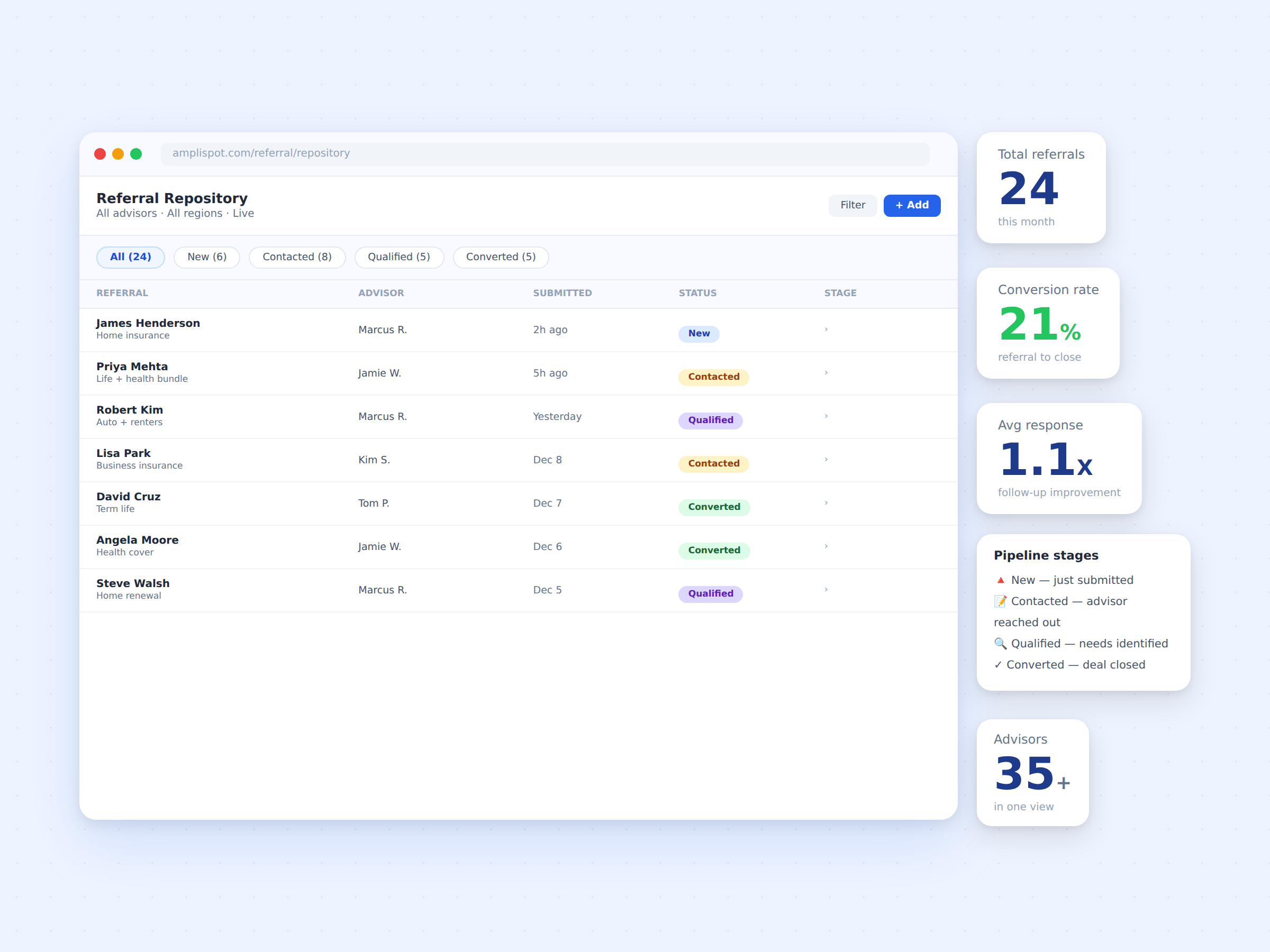 refmkt-03-referral-repository-2400x1800