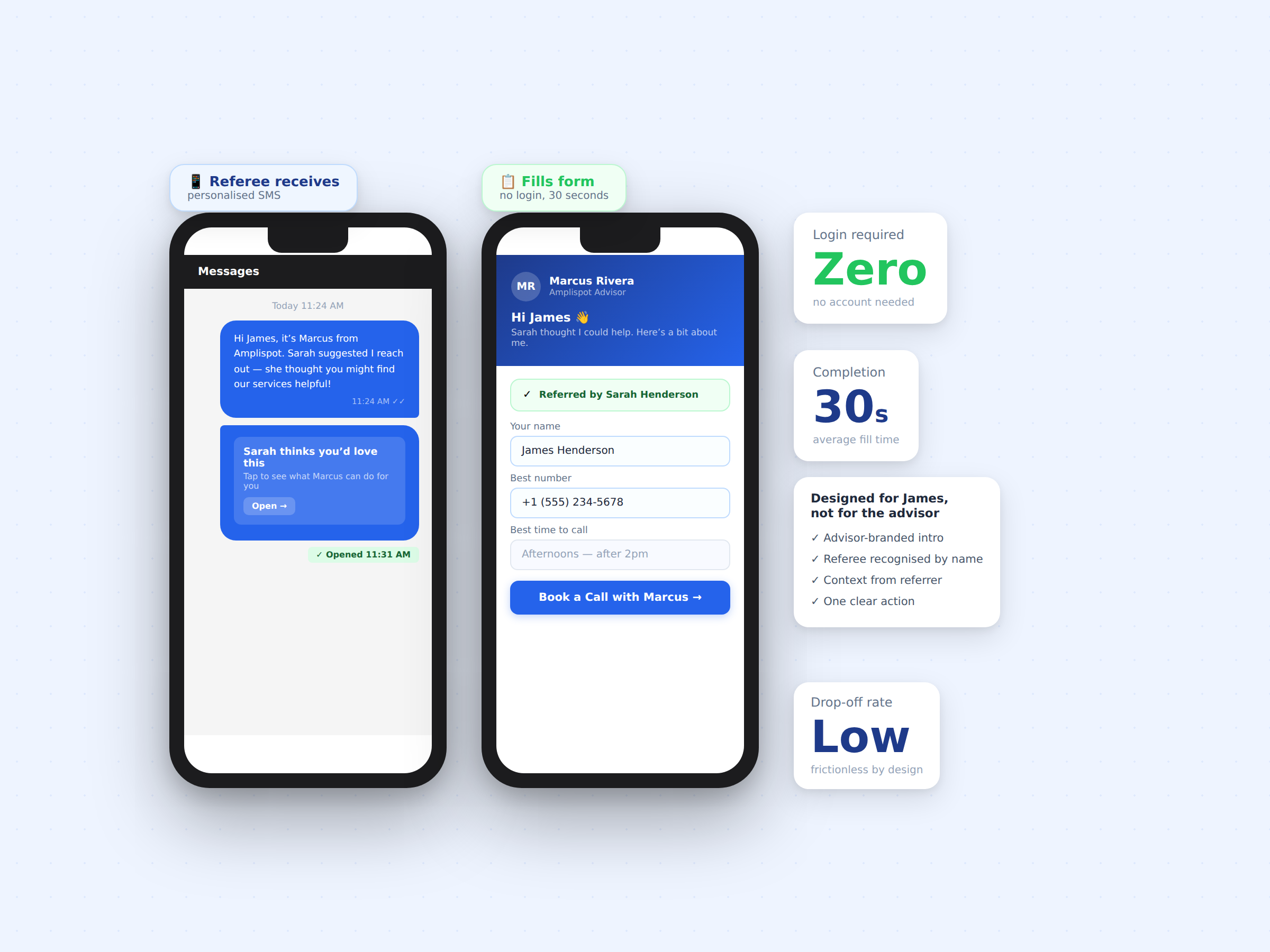 refmkt-05-customer-friendly-experience-2400x1800