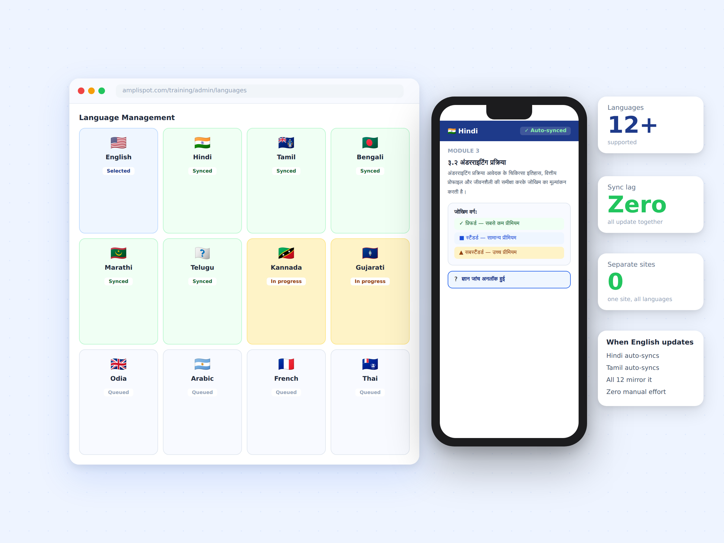 trainv2-05-multi-language-delivery-2400x1800