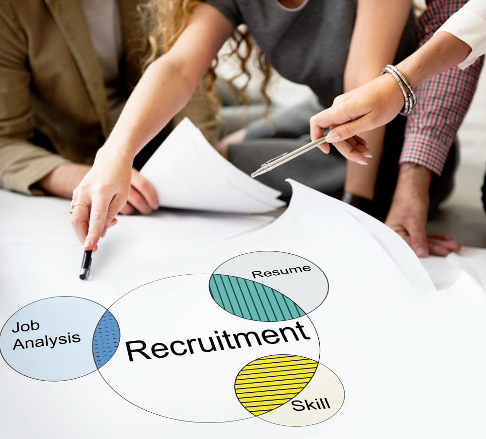 the recruitment-to-activation funnel