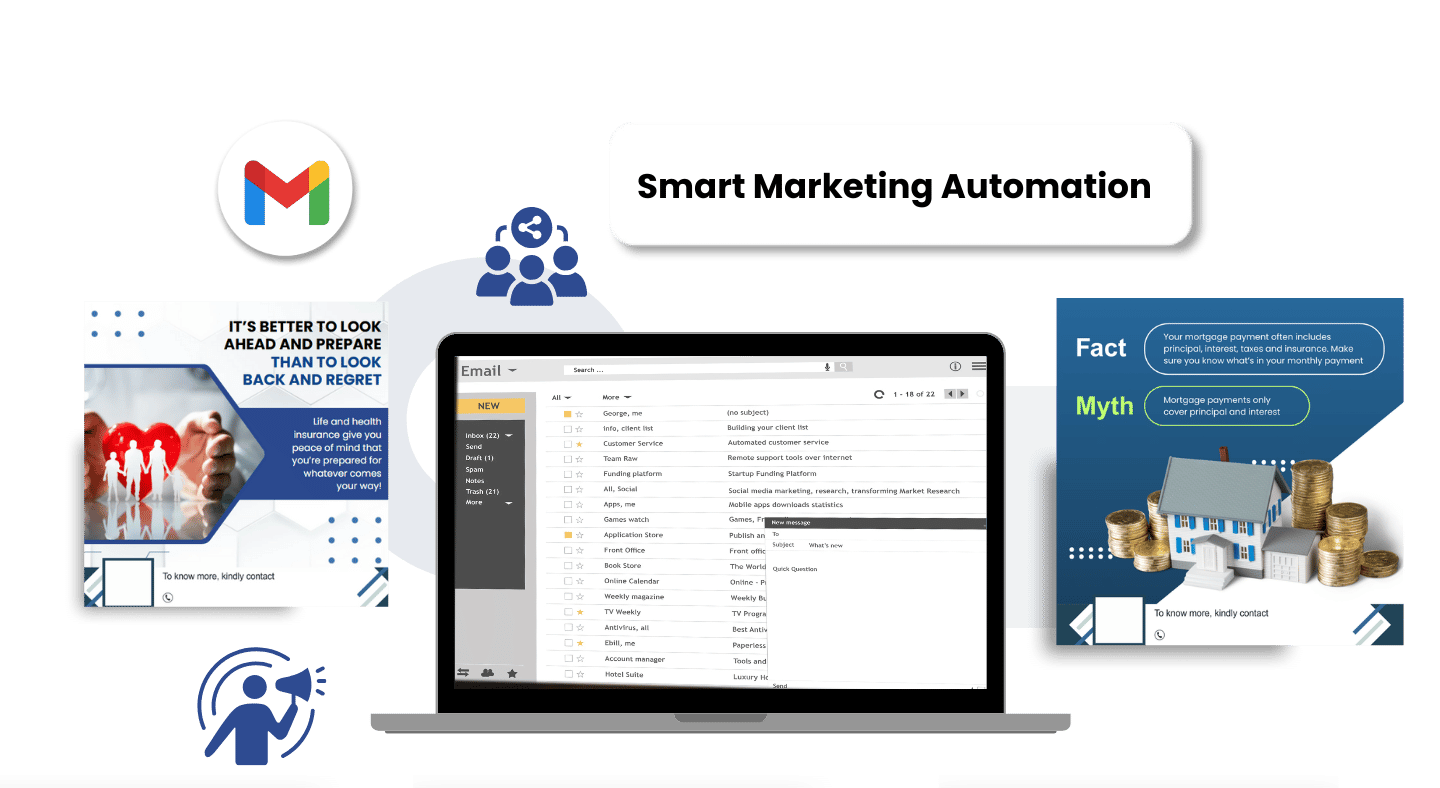 Smart Marketing Automation